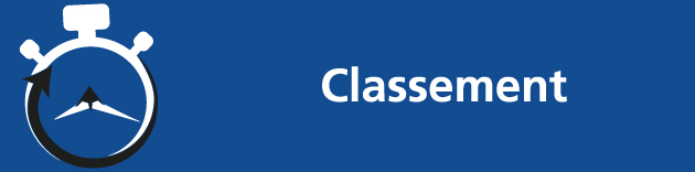 bouton classement